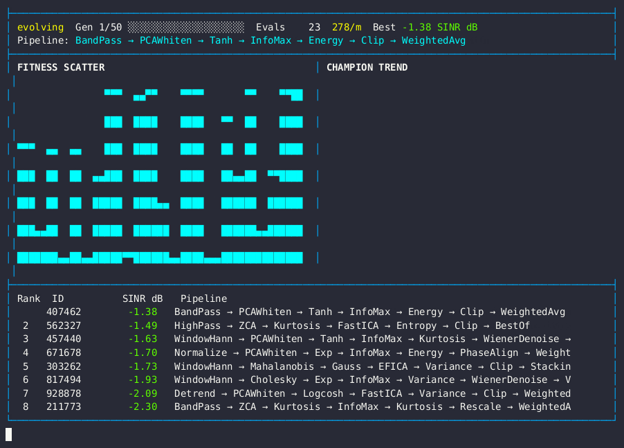 Signal Separation Dashboard